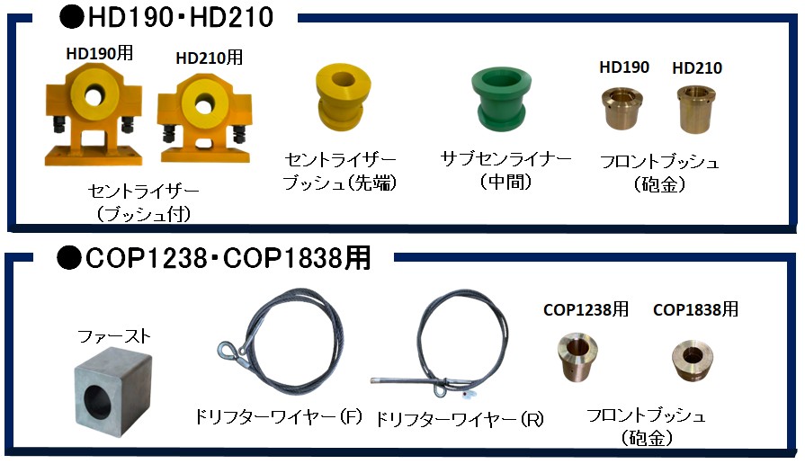 トネットジャンボ用品