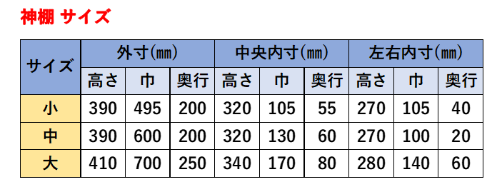 神棚サイズ