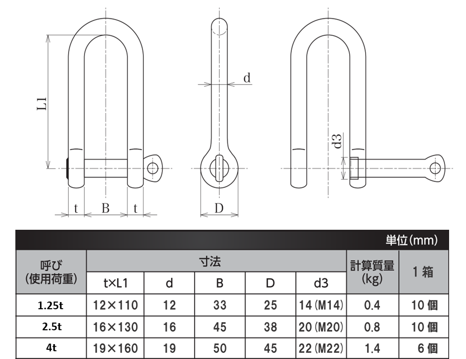 使用荷重・寸法